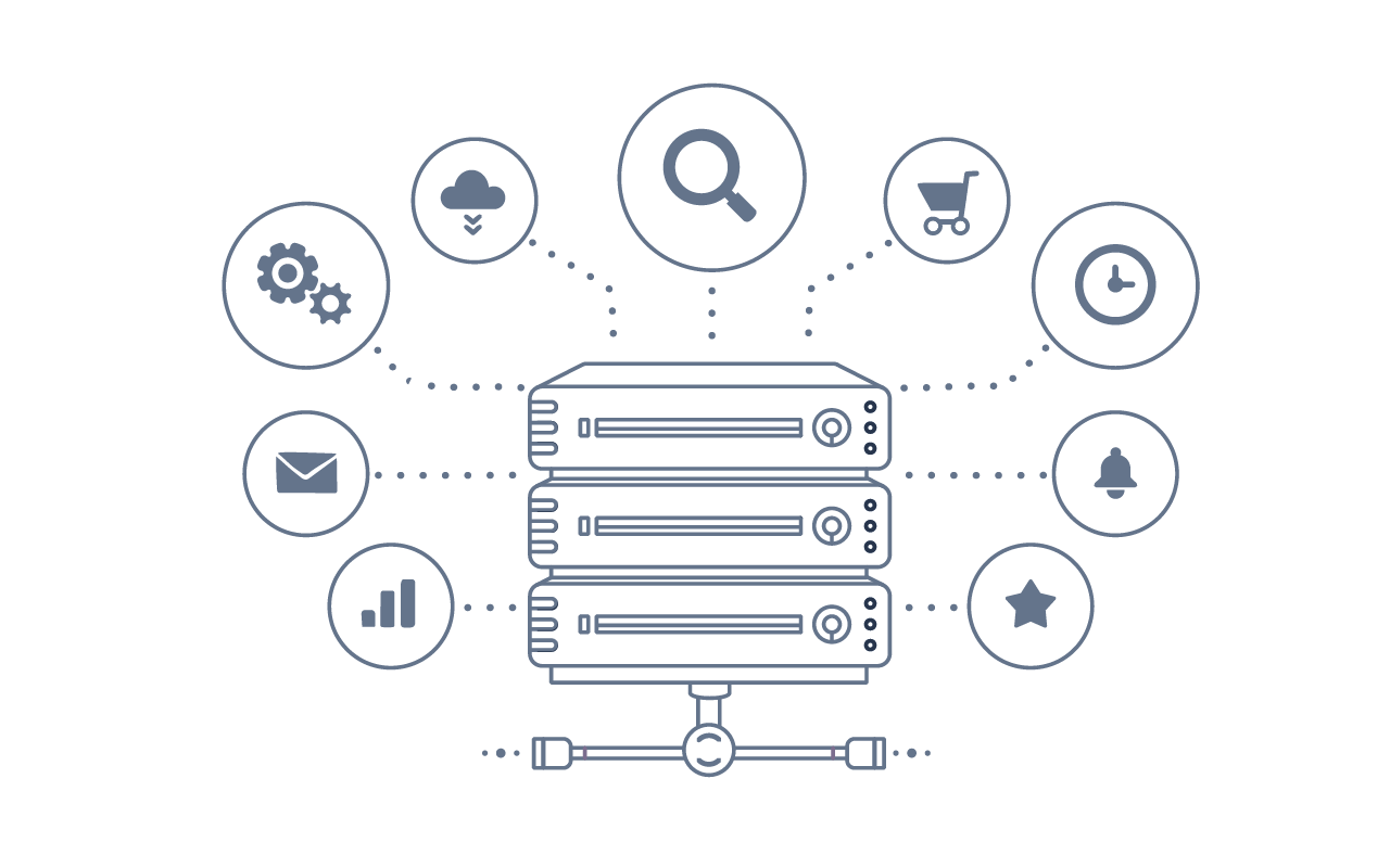 Image Global Cloud Servers